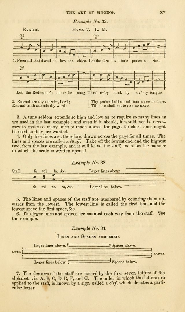 American Sunday School Psalmody; or, hymns and music, for the use of Sunday-schools and teacher