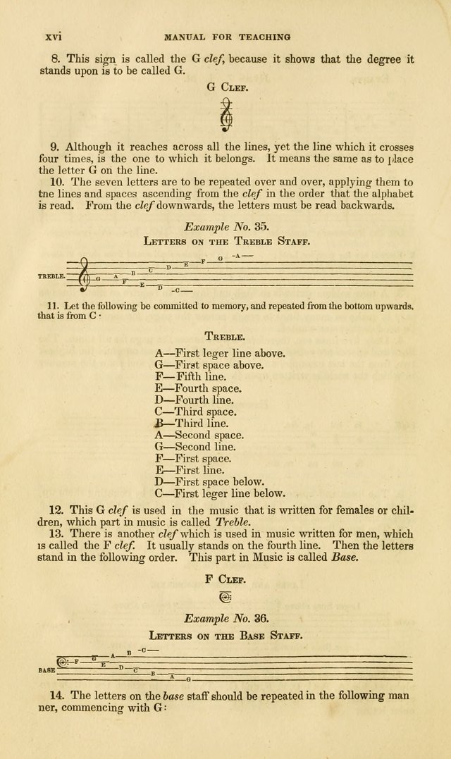American Sunday School Psalmody; or, hymns and music, for the use of Sunday-schools and teacher