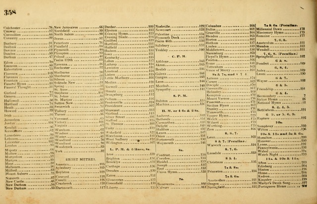 The American Vocalist: a selection of tunes, anthems, sentences, and hymns, old and new: designed for the church, the vestry, or the parlor; adapted to every variety of metre in common use. (Rev. ed.) page 358