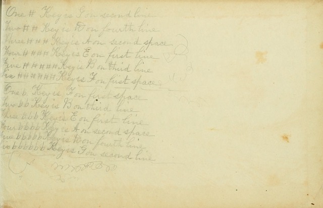 The American Vocalist: a selection of tunes, anthems, sentences, and hymns, old and new: designed for the church, the vestry, or the parlor; adapted to every variety of metre in common use. (Rev. ed.) page 361