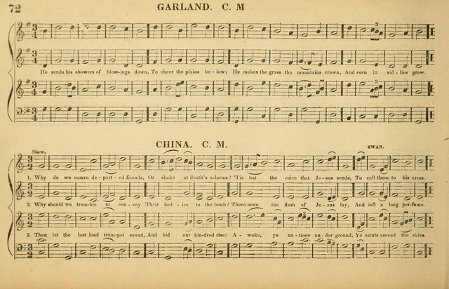 The American Vocalist: a selection of tunes, anthems, sentences, and hymns, old and new: designed for the church, the vestry, or the parlor; adapted to every variety of metre in common use. (Rev. ed.) page 72