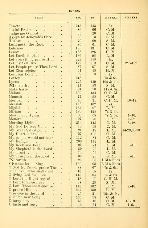 Bible Songs: consisting of selections from the Psalms set to music suitable for Sabbath Schools, prayer meetings, etc. page 184