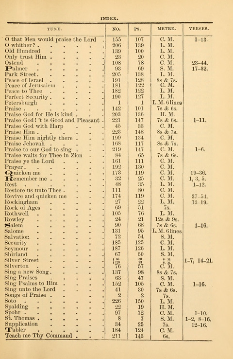 Bible Songs: consisting of selections from the Psalms set to music suitable for Sabbath Schools, prayer meetings, etc. page 185