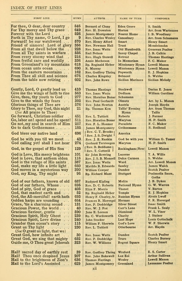 Common Praise: hymns with tunes for Christian worship page 19