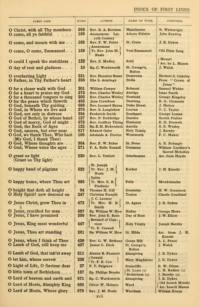 Common Praise: hymns with tunes for Christian worship page 24