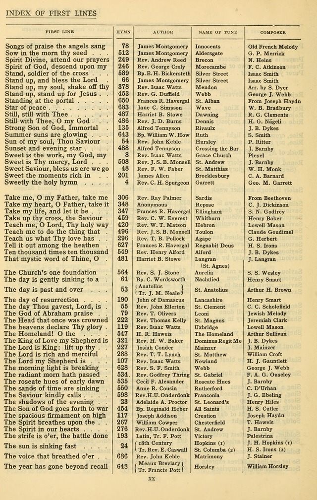 Common Praise: hymns with tunes for Christian worship page 27