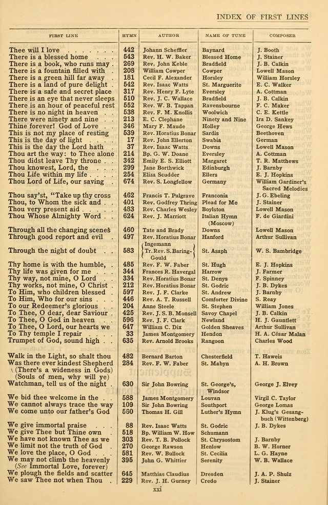 Common Praise: hymns with tunes for Christian worship page 28