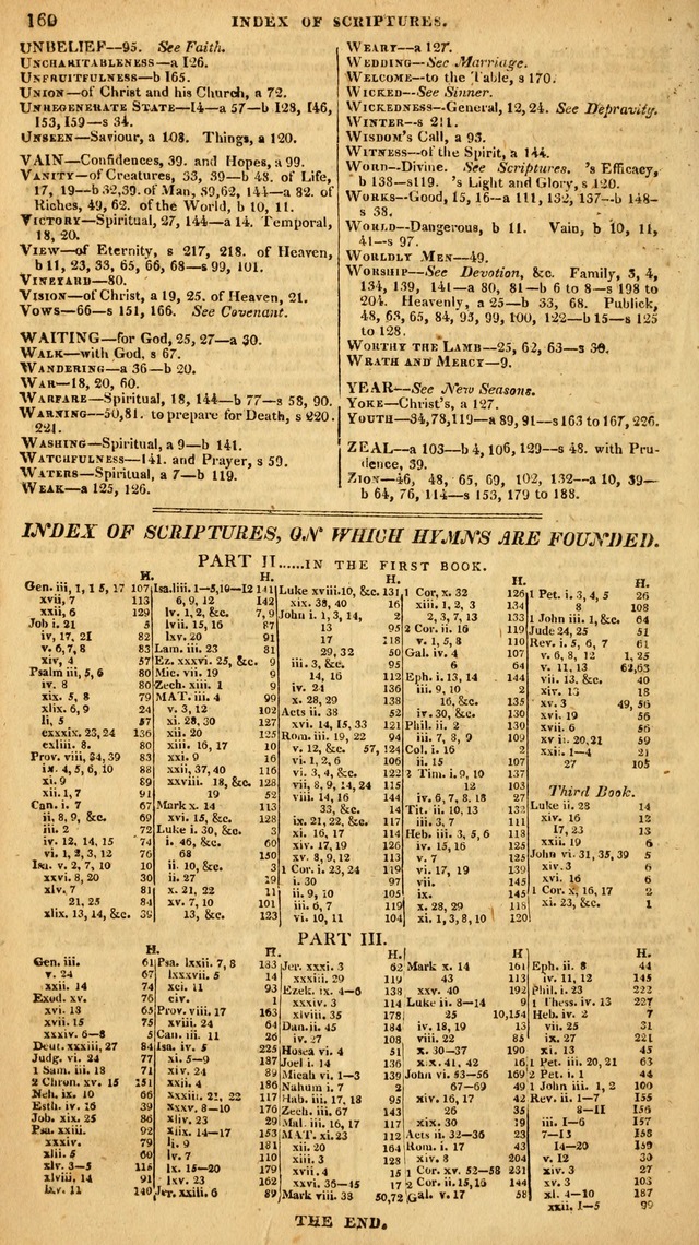 Christian Psalmody, in Four Parts; containing Dr. Watt