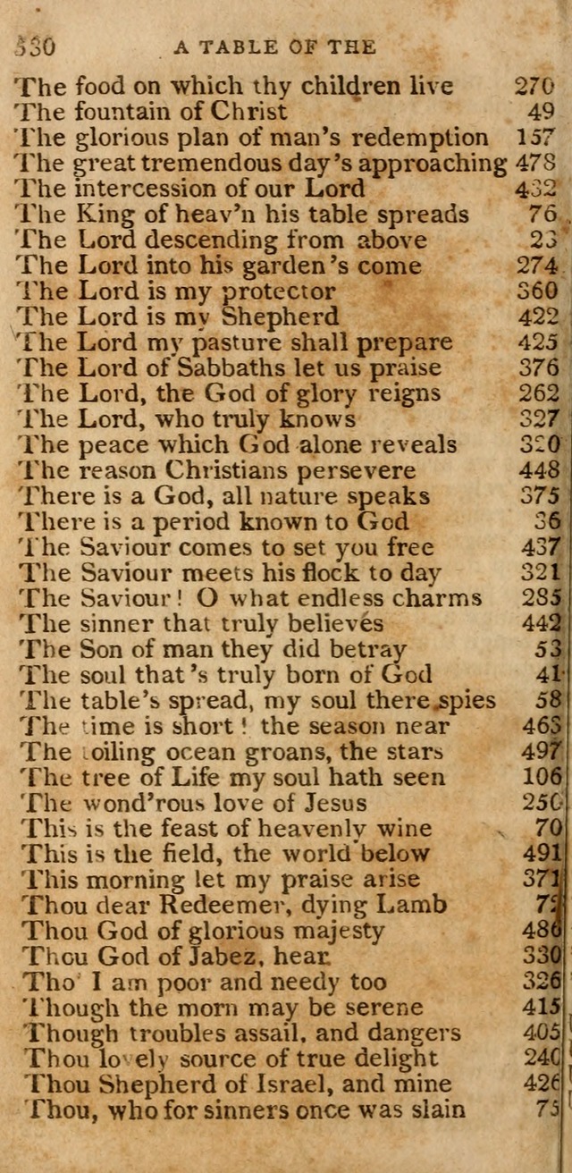 The Cluster of Spiritual Songs, Divine Hymns and Sacred Poems: being chiefly a collection (3rd ed. rev.) page 530