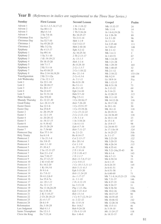 Christian Worship (2008): supplement page 79
