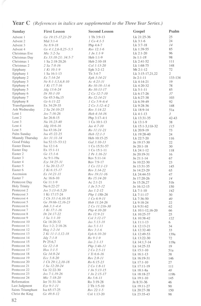 Christian Worship (2008): supplement page 80