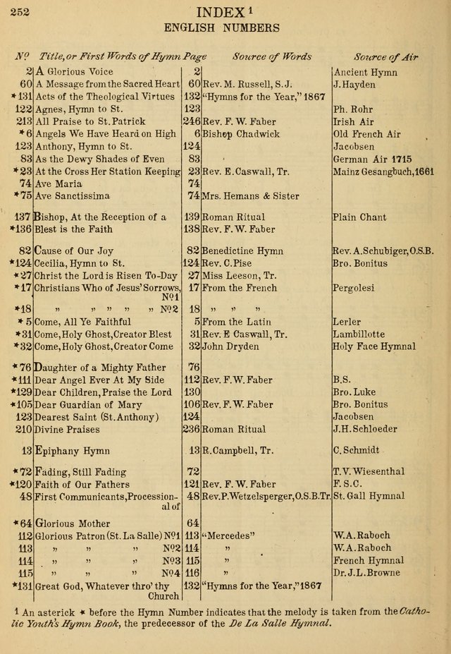 The De La Salle Hymnal: for Catholic schools and choirs page 258