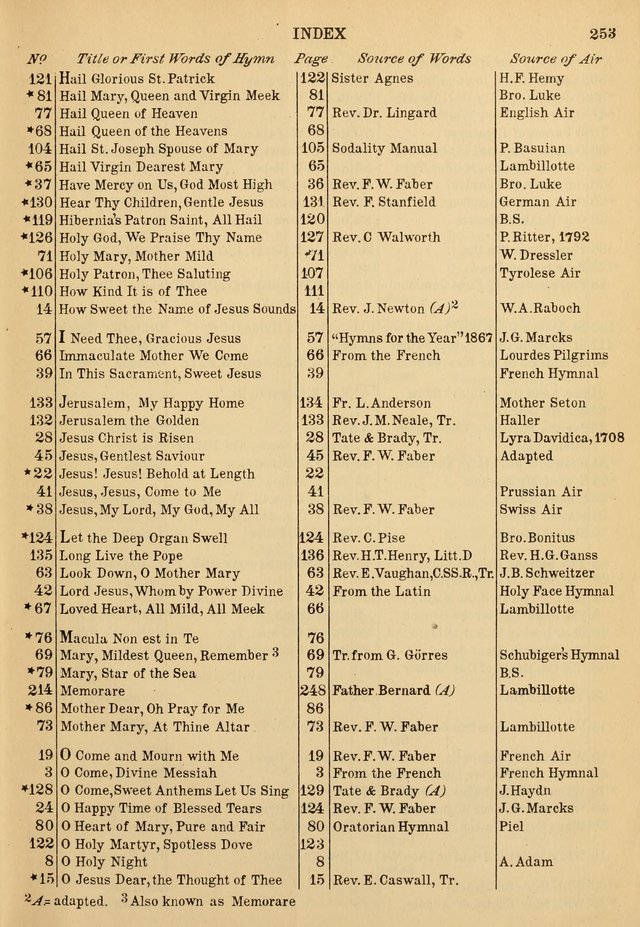 The De La Salle Hymnal: for Catholic schools and choirs page 259