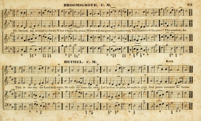Evangelical Musick: or, The Sacred Minstrel and Sacred Harp United: consisting of a great variety of psalm and hymn tunes, set pieces, anthems, etc. (10th ed) page 83