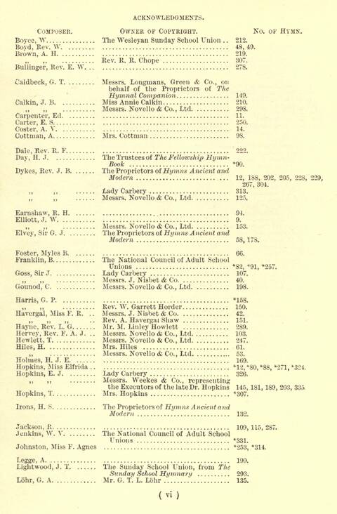 The Fellowship Hymn Book page ix