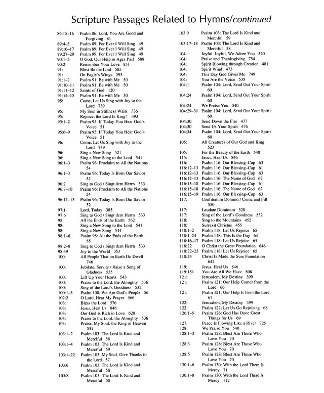 Gather Comprehensive, Second Edition page 966