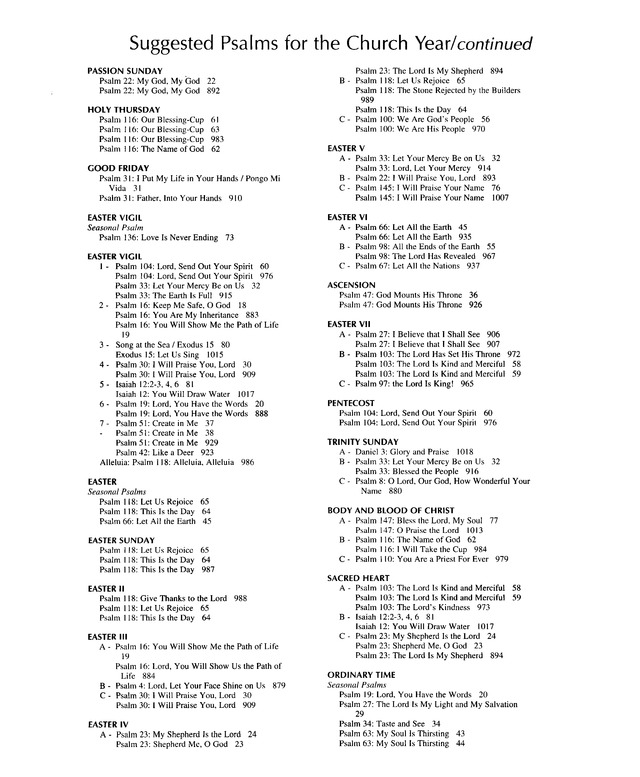 Gather Comprehensive, Second Edition page 976