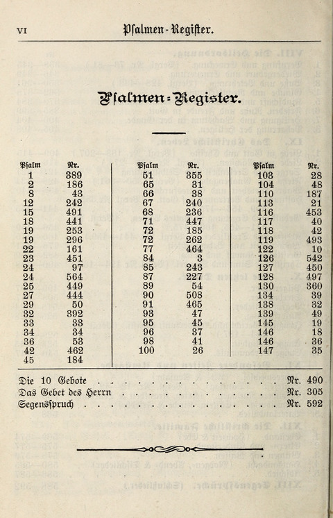 Gesangbuch für deutsche Gemeinden: enthaltend Psalmen und geistliche Lieder für öffentlichen und häuslichen Gottesdienst page xi
