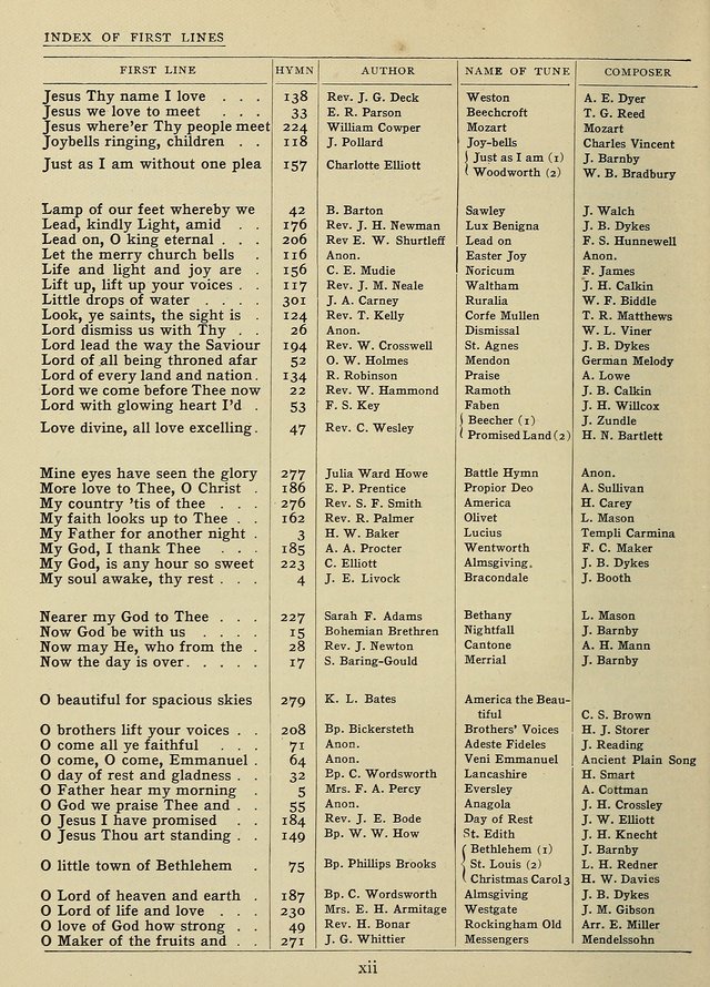 Hymns and Tunes for Schools page xvi