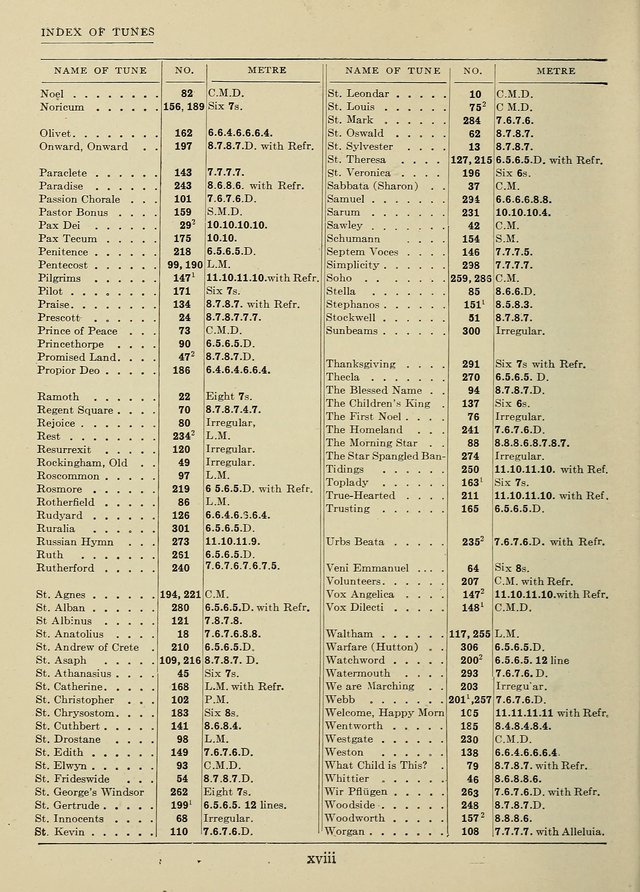 Hymns and Tunes for Schools page xxii