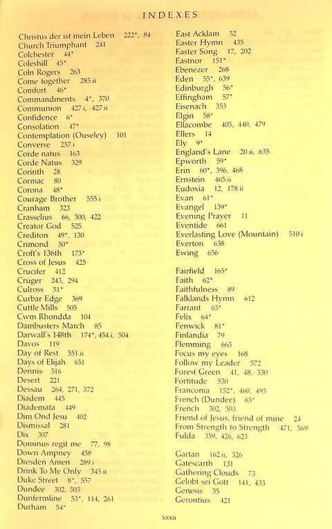 The Irish Presbyterian Hymnbook page 1850