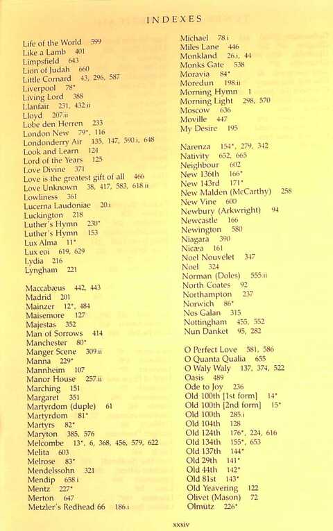 The Irish Presbyterian Hymnbook page 1852