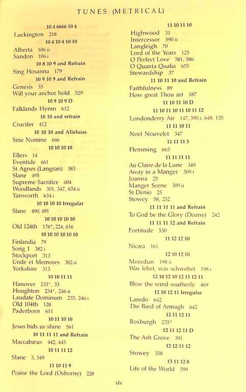 The Irish Presbyterian Hymnbook page 1863