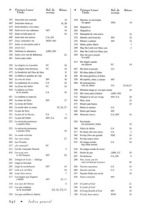 Libro de Liturgia y Cántico page 671