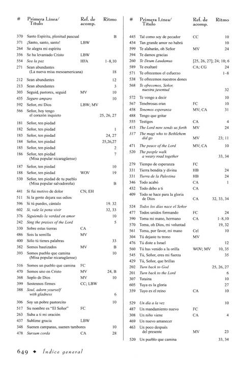 Libro de Liturgia y Cántico page 673