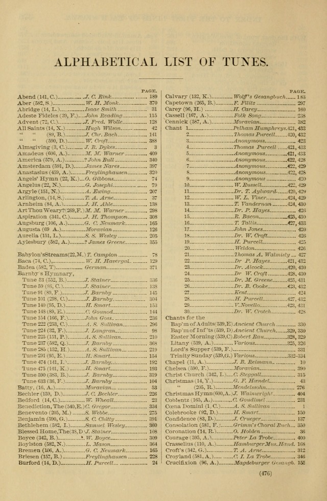 The Liturgy and the Offices of Worship and Hymns of the American Province of the Unitas Fratrum, or the Moravian Church page 660