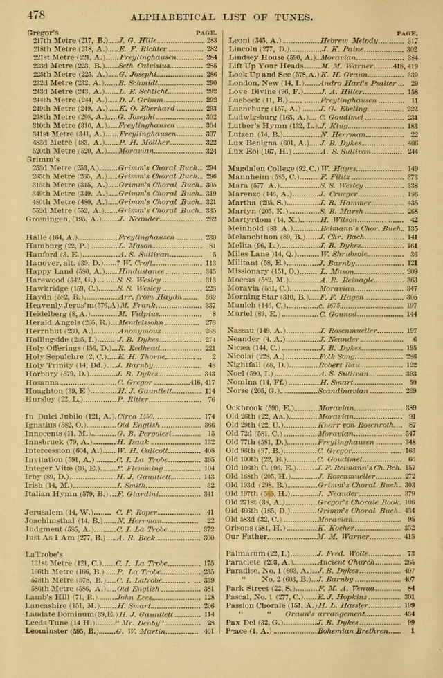 The Liturgy and the Offices of Worship and Hymns of the American Province of the Unitas Fratrum, or the Moravian Church page 662