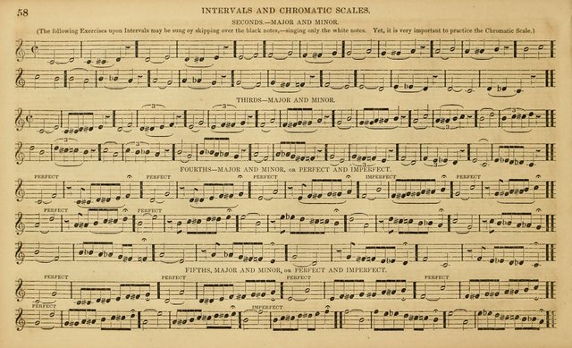 The Mozart Collection of Sacred Music: containing melodies, chorals, anthems and chants, harmonized in four parts; together with the celebrated Christus and Miserere by ZIngarelli page 58