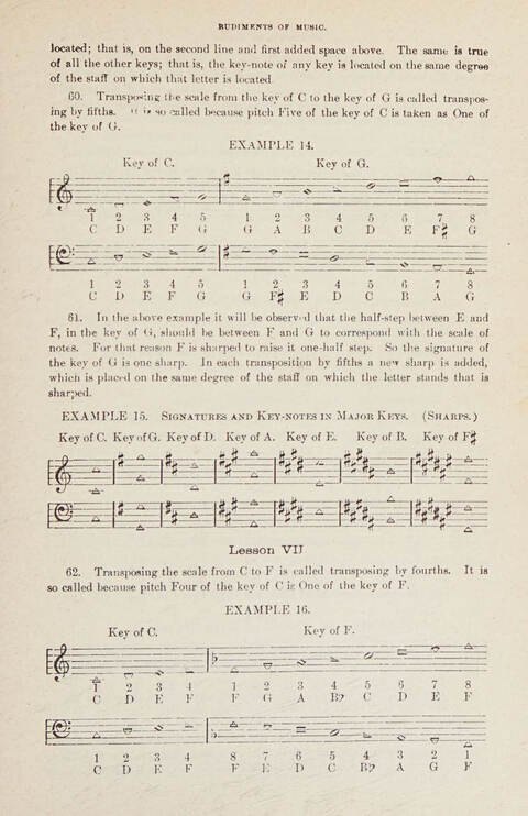 Primitive Baptist Hymn and Tune Book page 10