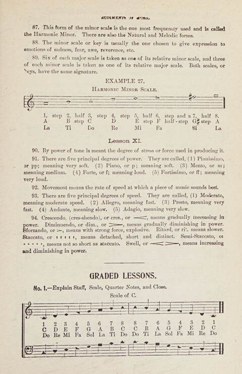 Primitive Baptist Hymn and Tune Book page 14