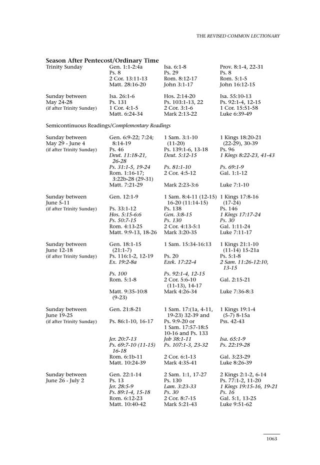 Psalms for All Seasons: a complete Psalter for worship page 1065