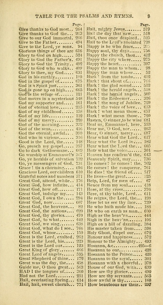 The Psalms, Hymns and Spiritual Songs of the Rev. Isaac Watts, D. D.:  to which are added select hymns, from other authors; and directions for musical expression (New ed.) page xv
