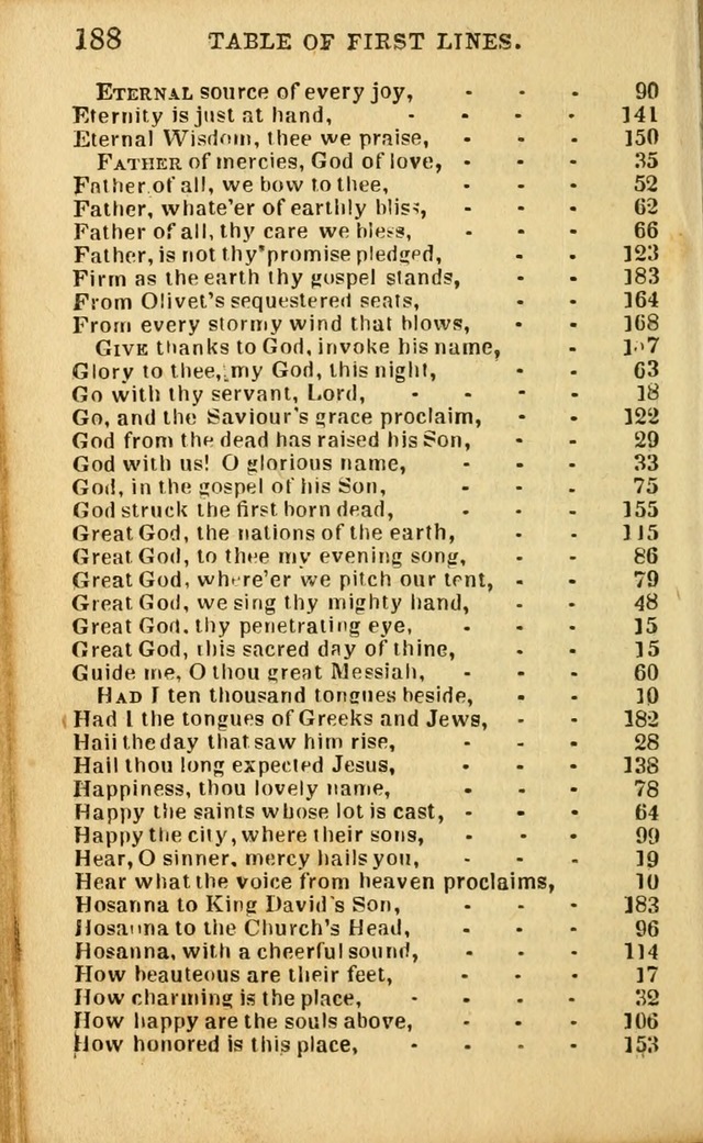 Psalms, Hymns, and Spiritual Songs: original and selected (5th ed.) page 454