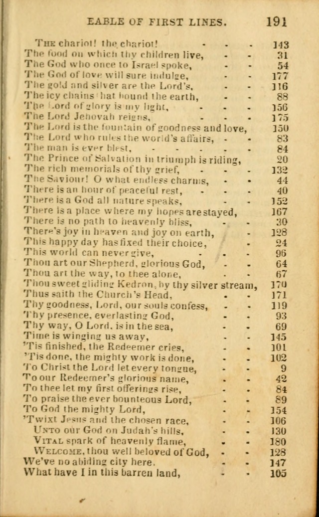 Psalms, Hymns, and Spiritual Songs: original and selected (5th ed.) page 457