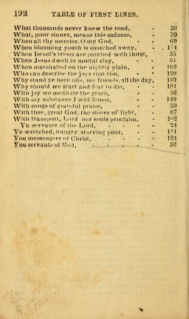Psalms, Hymns, and Spiritual Songs: original and selected (5th ed.) page 458