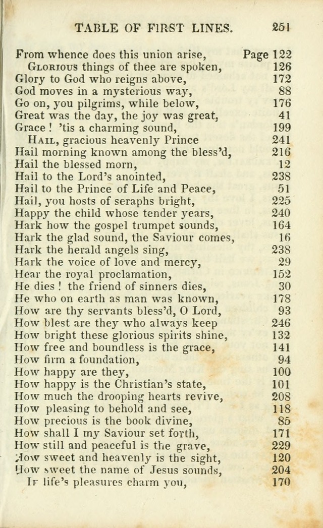 Psalms, Hymns and Spiritual Songs, Original and Selected. (14th stereotype ed.) page 251