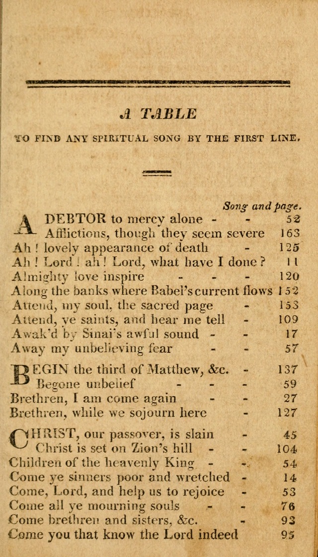 A Selection of Hymns and Spiritual Songs: in two parts, part I. containing the hymns; part II. containing the songs...(3rd ed. corr. and enl. by author) page 516