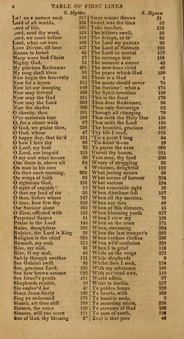 Select Hymns: the third part of Christian Psalmody; with directions for musical expression (Stereotype ed.) page 4