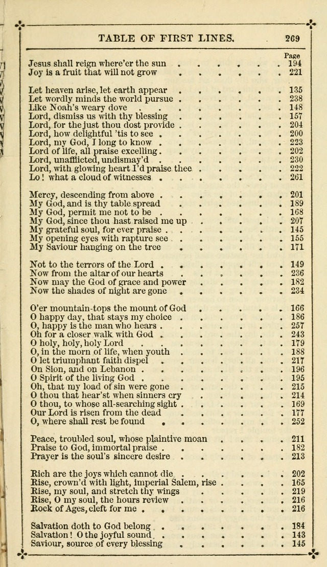 Selections from the Psalms of David in Metre: with hymns suited to the feasts and fasts of the church, and other occasions of public worship page 271