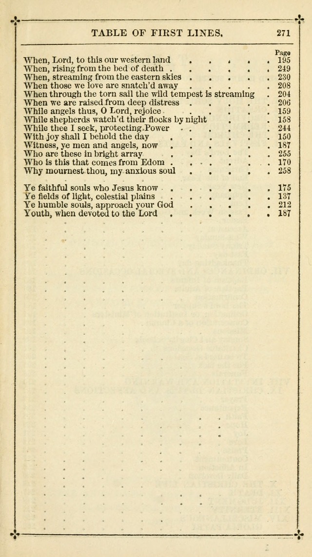 Selections from the Psalms of David in Metre: with hymns suited to the feasts and fasts of the church, and other occasions of public worship page 273