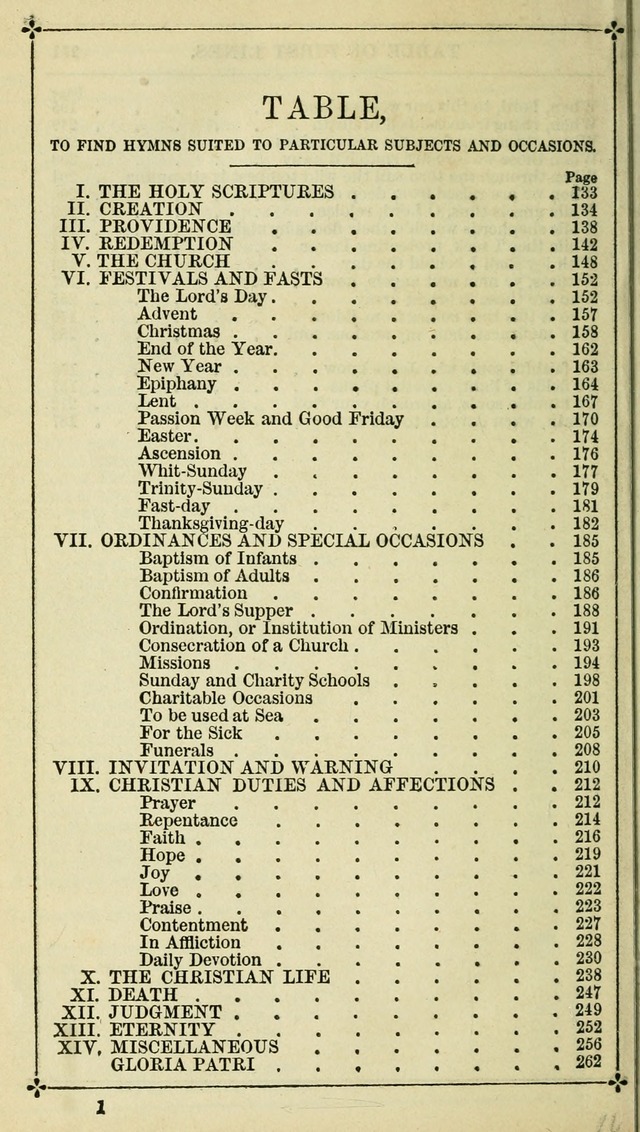 Selections from the Psalms of David in Metre: with hymns suited to the feasts and fasts of the church, and other occasions of public worship page 274
