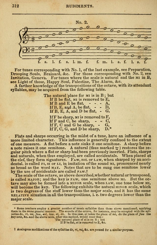 Spiritual Songs for Social Worship: adapted to the use of families and private circles in seasons of rivival, to missionary meetings, to the monthly concert, and to other occasions of special interest page 312