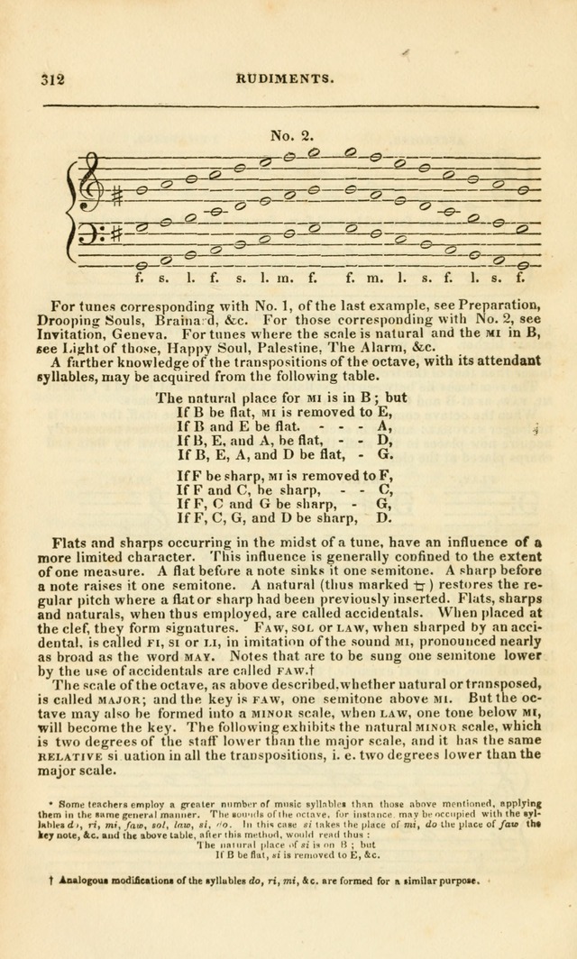 Spiritual Songs for Social Worship: adapted to the use of families and private circles, to missinary meetings, to monthly concert, and to other occasions of special interest.(Rev. and Enl. Ed.) page 312